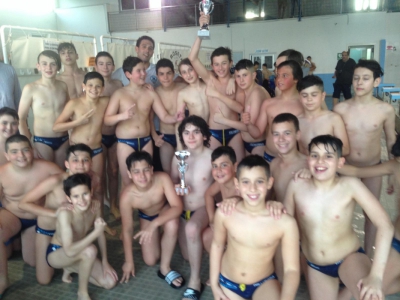 Il pescara campione d'Abruzzo