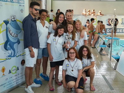 L'Under 11 dell'Aqavion