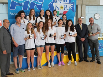 La rappresentativa Under 17 ligure