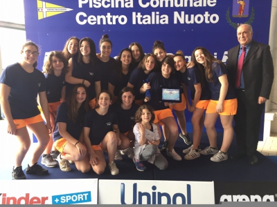 Il Lazio sesto classificato
