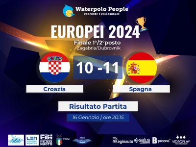 Granados gela la Mladost nel finale: la Spagna s&rsquo;impone 11-10 ed &egrave; campione d&rsquo;Europa