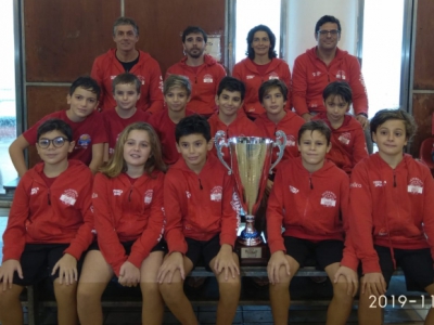 La Waterpolo Palermo